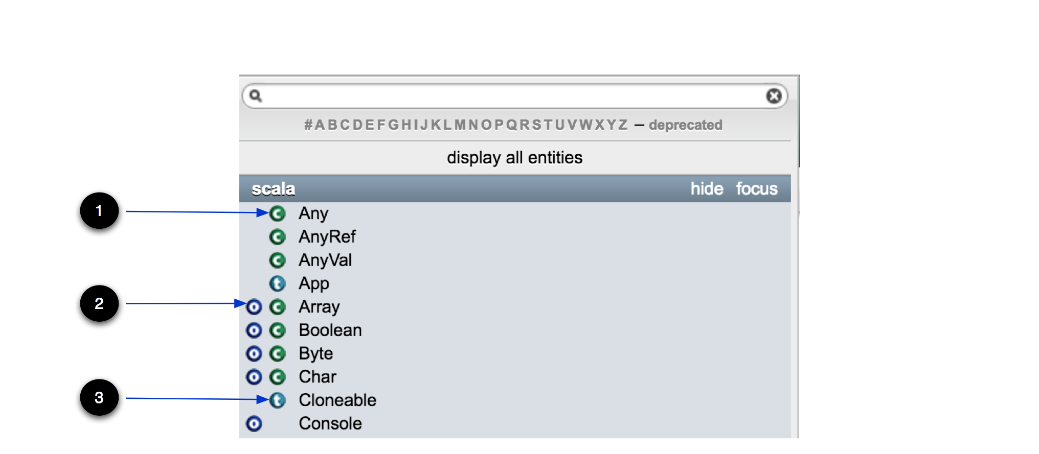Class, Traits and Objects