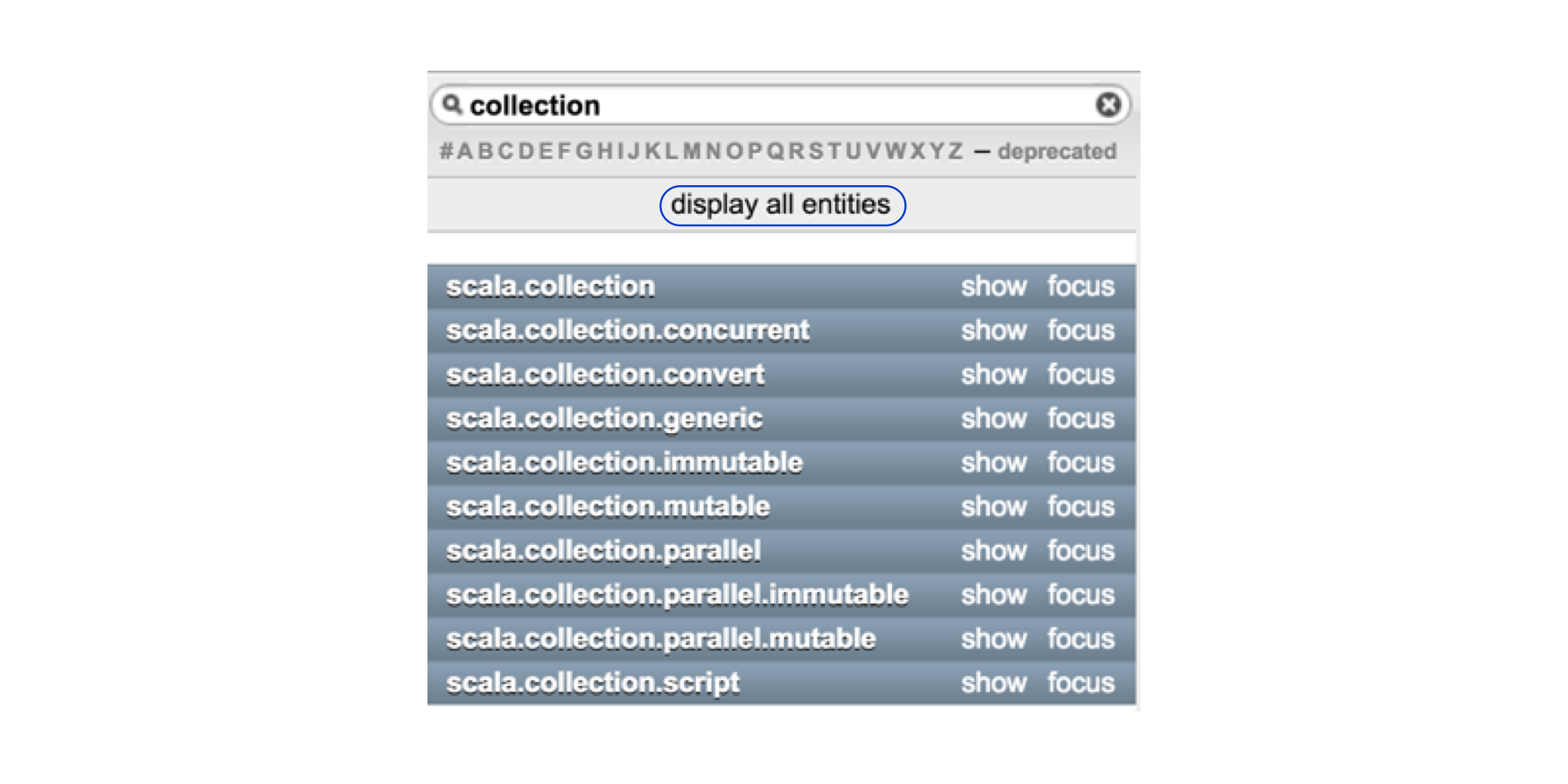Filtered Packages Only