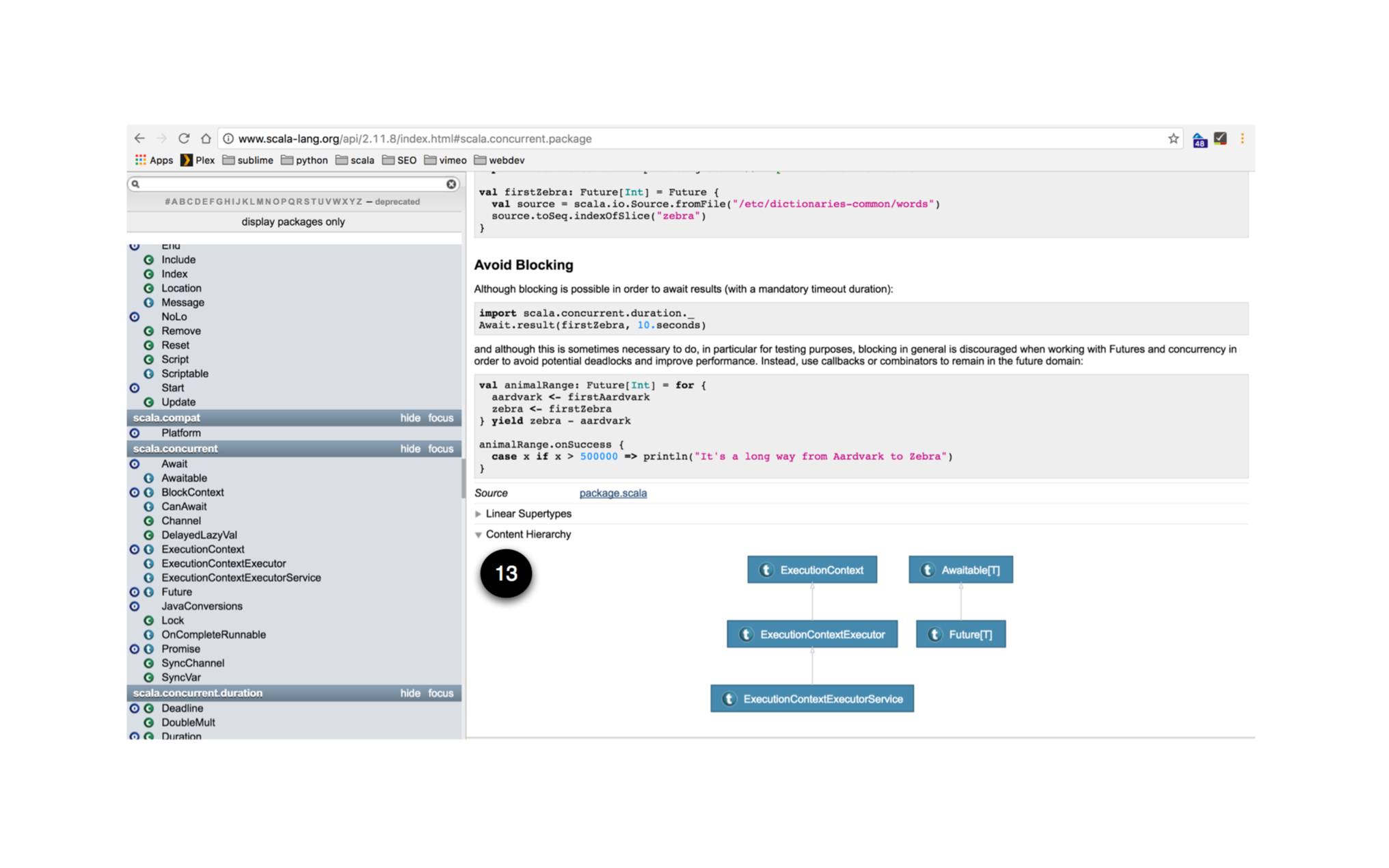 Content Hierarchy Diagram