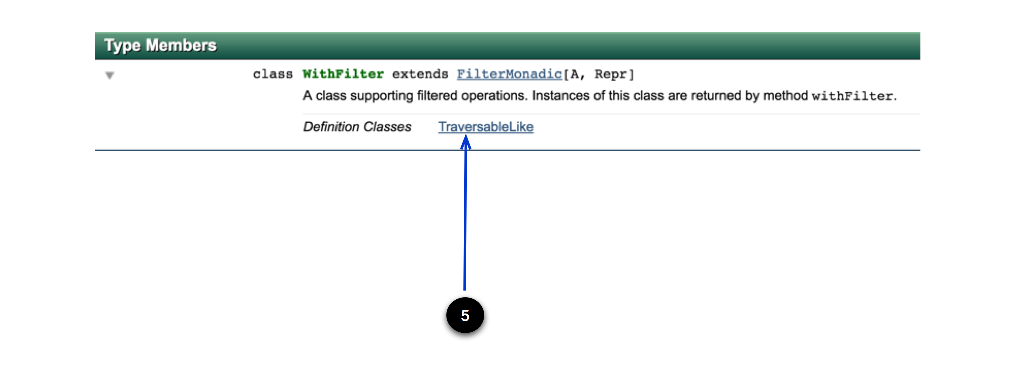 Type Member Expanded